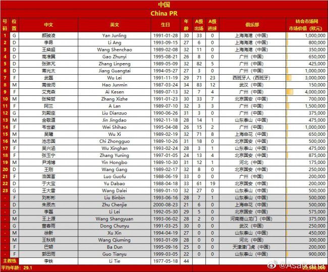 《八佰》取材于淞沪会战最后一役，中校团附谢晋元奉命率领88师524团一营坚守闸北四行仓库，掩护主力部队撤退，并争取国际社会支援